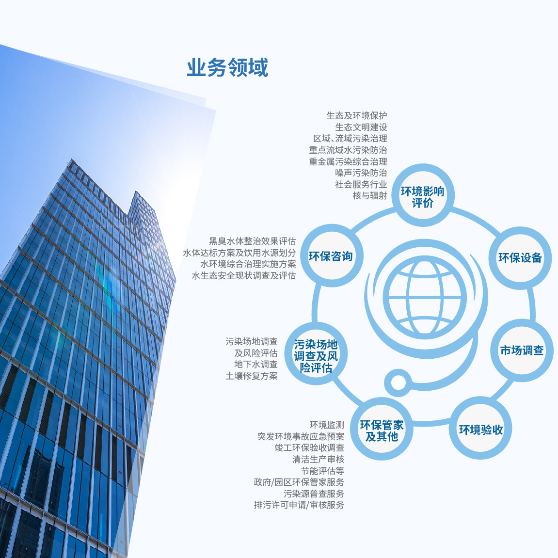 环保咨询服务（内容）.jpg